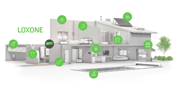 loxone smarthome